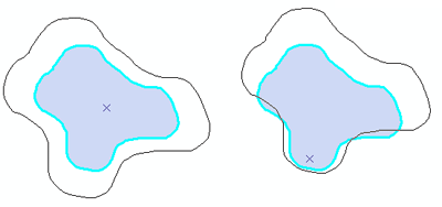 Scaling features with different selection anchor positions