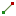 Straight Segment