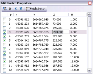 Edit Sketch Properties window showing z-values. The z-value for vertex 3 is being edited.