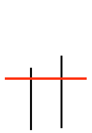 Black vertical lines are to be trimmed to meet the red horizontal line