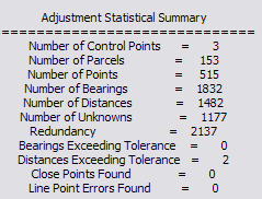 Adjustment statistical summary