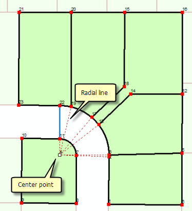 Connectivity from radial lines