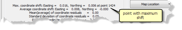 Point ID with maximum shift