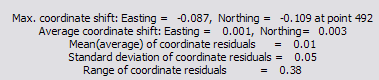 Coordinate residuals