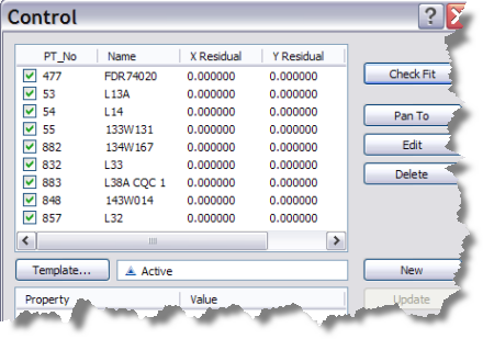 Check fit residuals