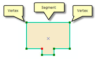 Vertices and segments in a polygon sketch