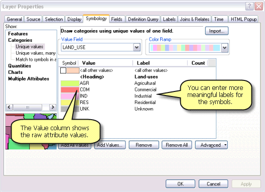 Edit the labels for the symbols on the Symbology tab of the Layer Properties dialog box