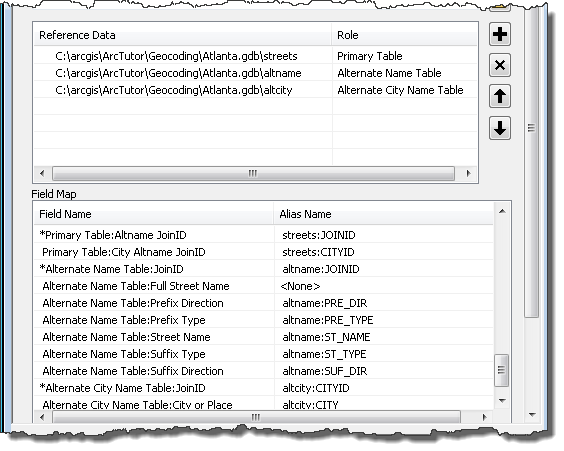 Alt city name table field mapping