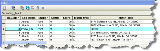 Exercise 4 Geocoding Addresses In A Table And Rematching Unmatched 9580