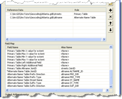 Alternate name table field mapping