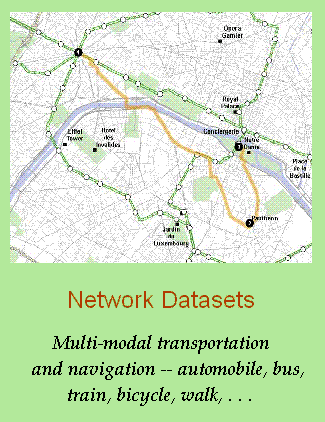 Network datasets