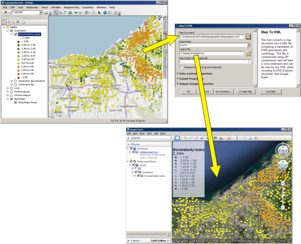 A quick tour of KML in ArcGIS ArcMap Documentation