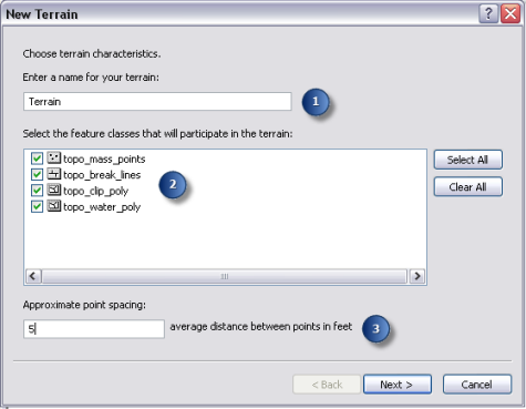 Terrain characteristics