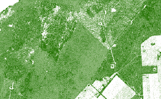 Density results