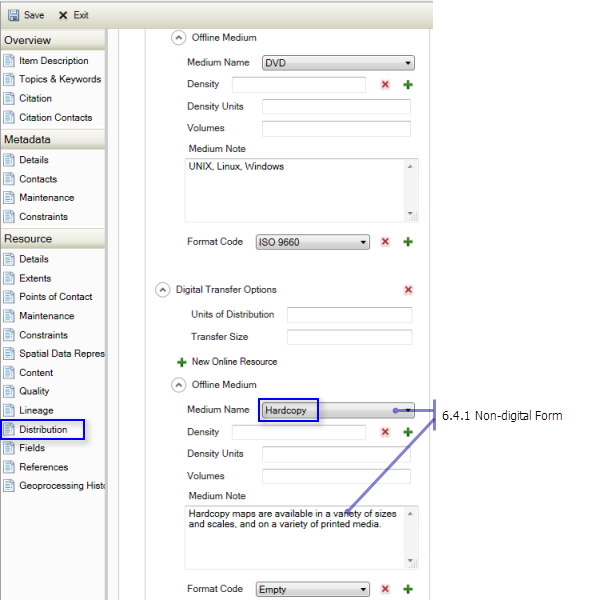 Resource Distribution page: Non-digital Form