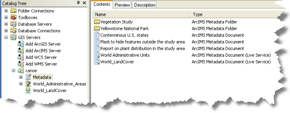 Published metadata documents.