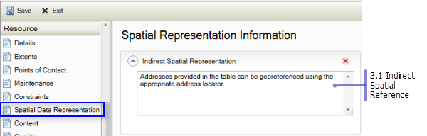 Resource Spatial Data Representation page: Indirect Spatial Reference