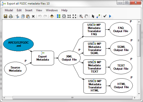 Use a model or Python script to export all FGDC