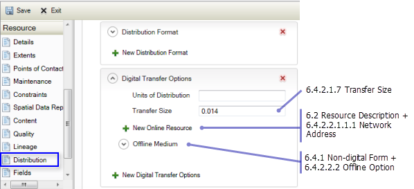 Resource Distribution page: Transfer Size