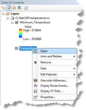 Open the Temperature table