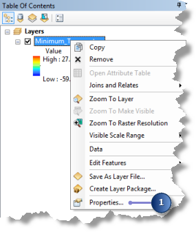 Open layer properties dialog box