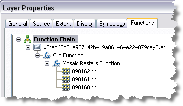 Example of a function chain