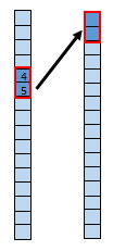 Landsat 8 Water transpose method example