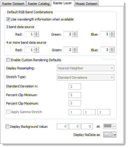 Raster Options and the Raster Layer tab