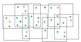 Control points on a footprint overlay