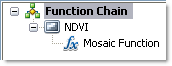 Mosaic function default