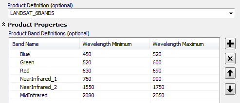 Landsat (6 bands) wavelengths