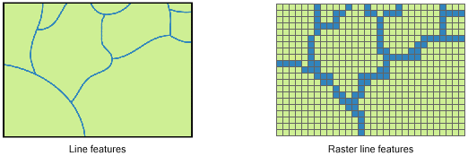 gis perform intersect with vector and raster