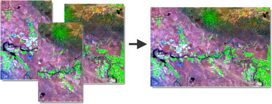 Mosaic example using overlapping raster datasets
