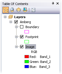 Mosaic dataset layer