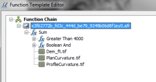 Current status of the Function Chain