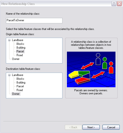 The New Relationship Class wizard