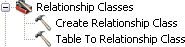 The Relationship Classes toolset