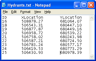 Text file of x,y coordinates in Notepad