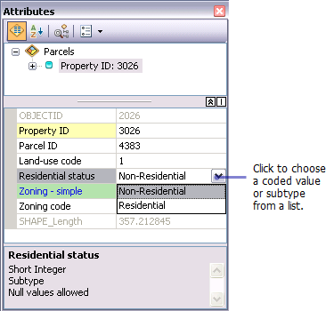 arcmap attribute table