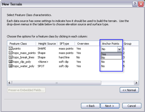 Selecting an Anchor - Soundings Online