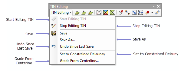 TIN Editing toolbar drop-down menu tools
