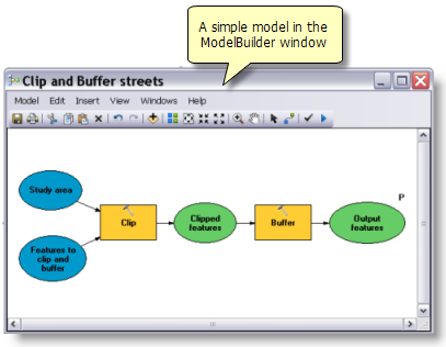 ModelBuilder