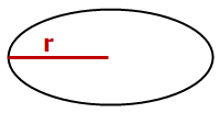 Semimajor axis of an ellipse