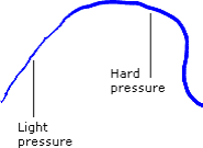 Pressure sensitive pen tip
