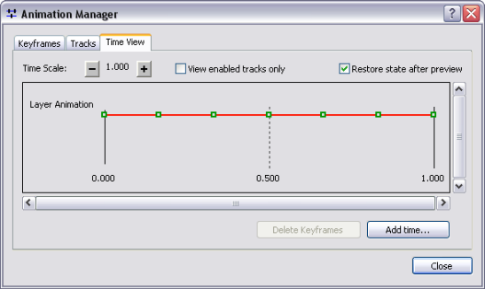 The Time View tab of the Animation Manager