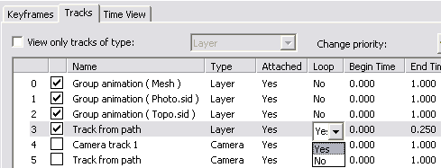 Looping the animation of a track within the animation time of 0 -1