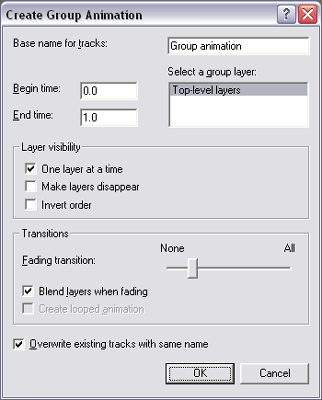 The Create Group Animation dialog box