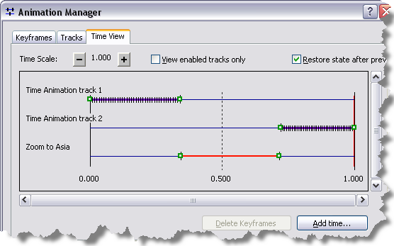 Example, using Animation Manager window