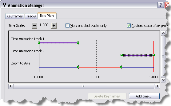 Working with video layers and time—ArcMap