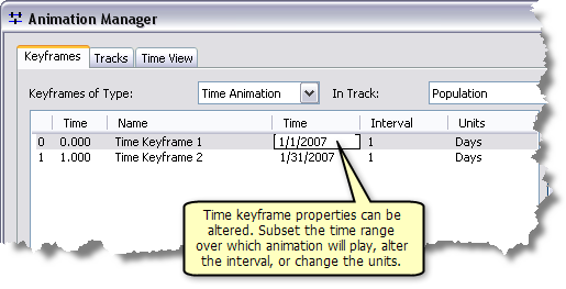 Altering keyframe values